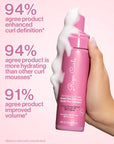 Rizos Curls - New Curl Defining Mousse