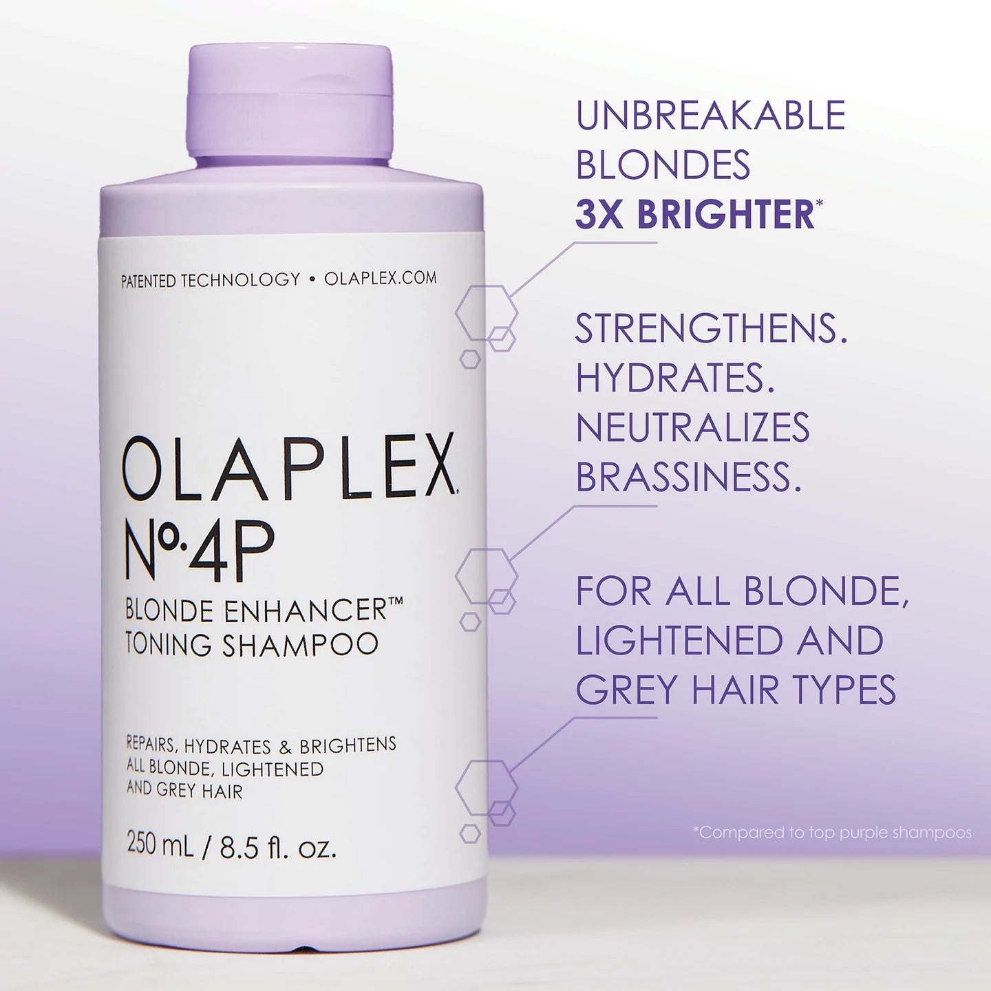 N. 4P BLONDE ENHANCER TONING SHAMPOO